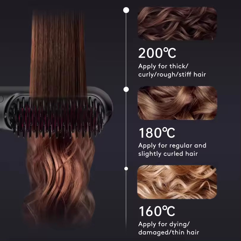 2-in-1 Wireless Hair Straightener & Curler Comb – Fast Heating Portable USB Rechargeable Styling Brush
